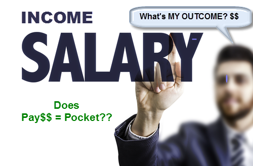 -----What is my Outcome of my Income-----